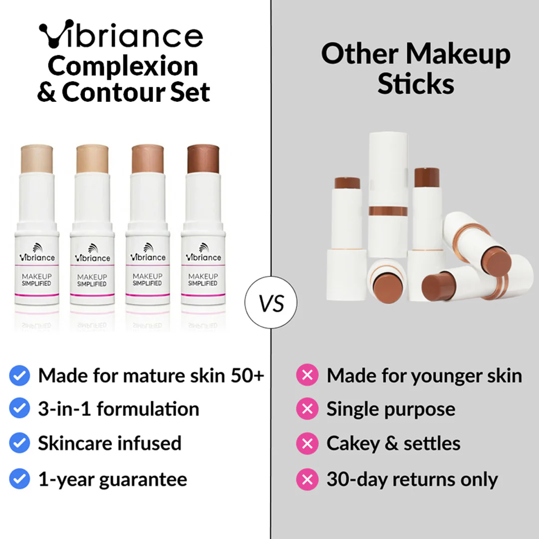 4-Stick Contour Set - Image 11