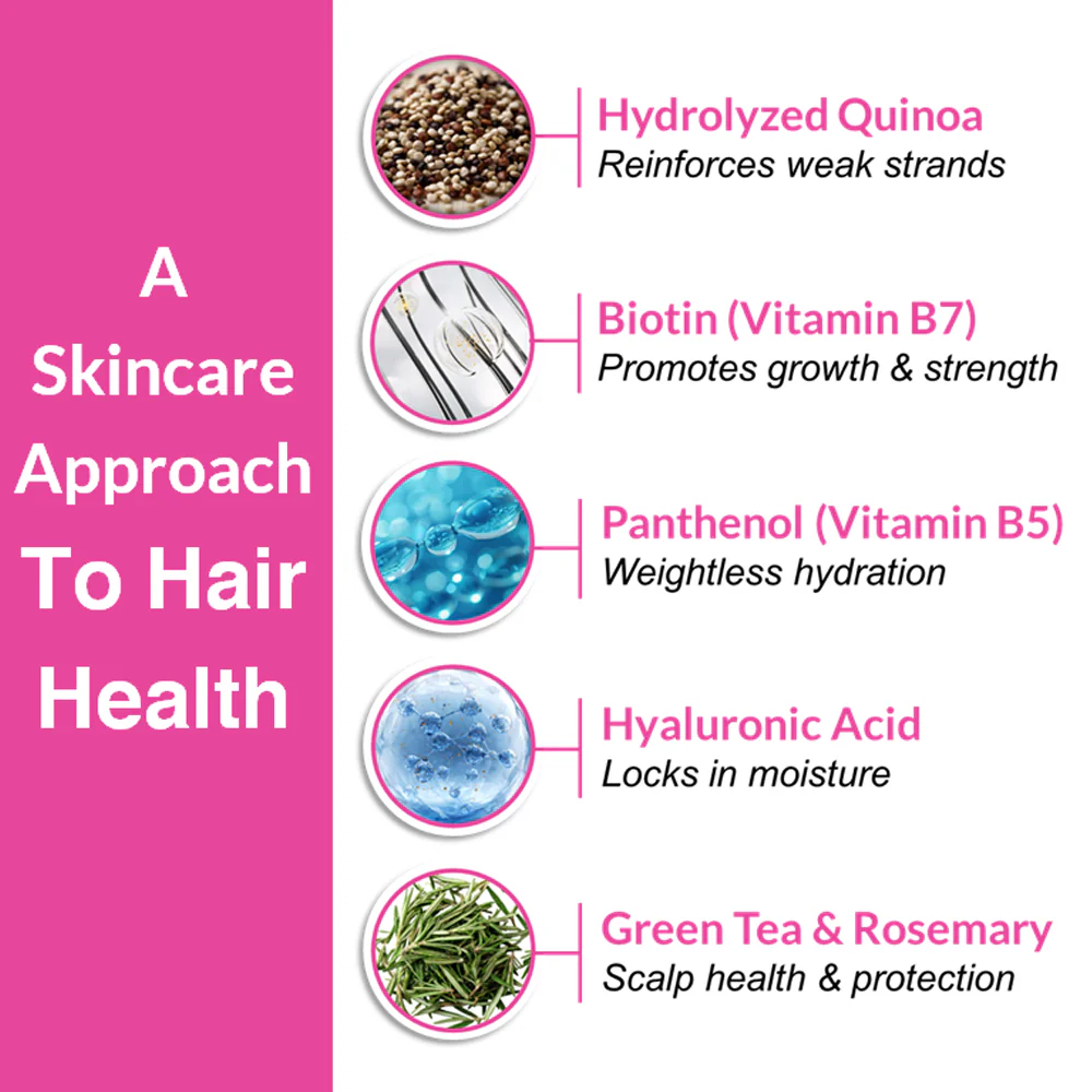 Daily Moisturizing Shampoo - Image 7