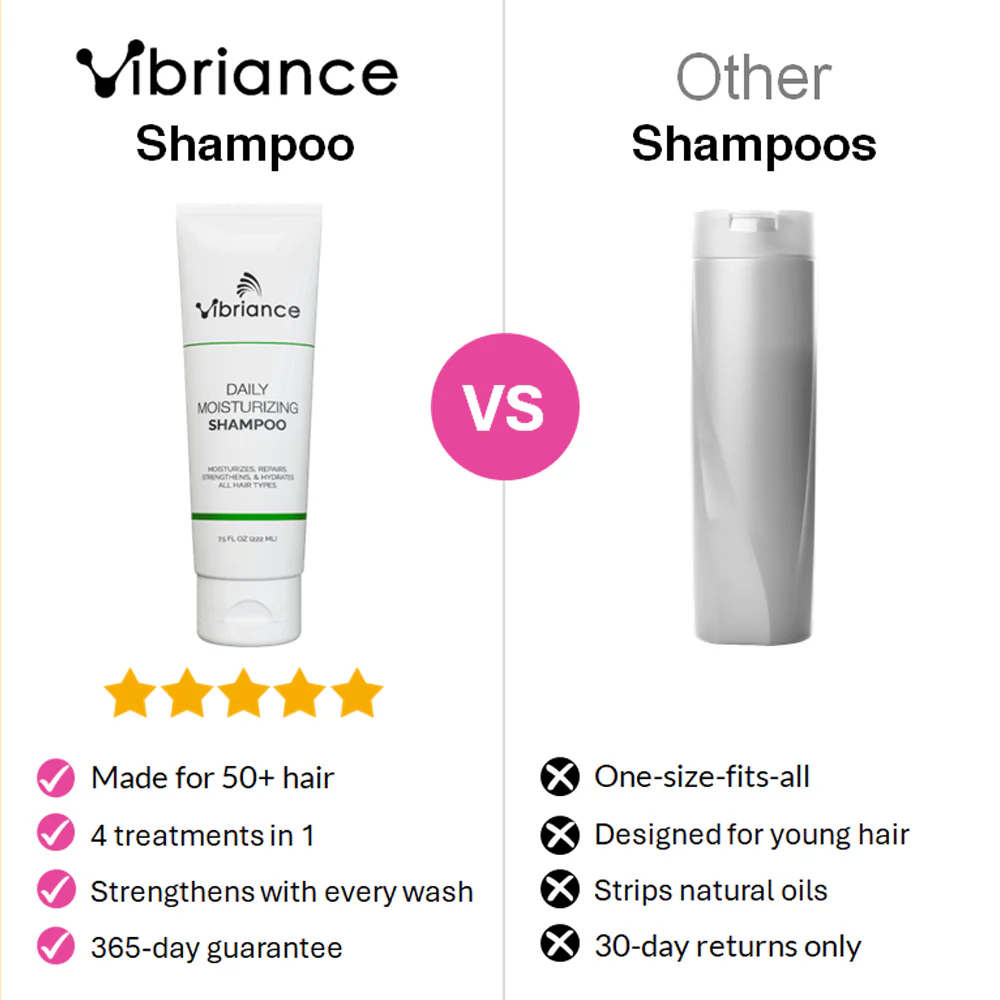 Daily Moisturizing Shampoo - Image 9