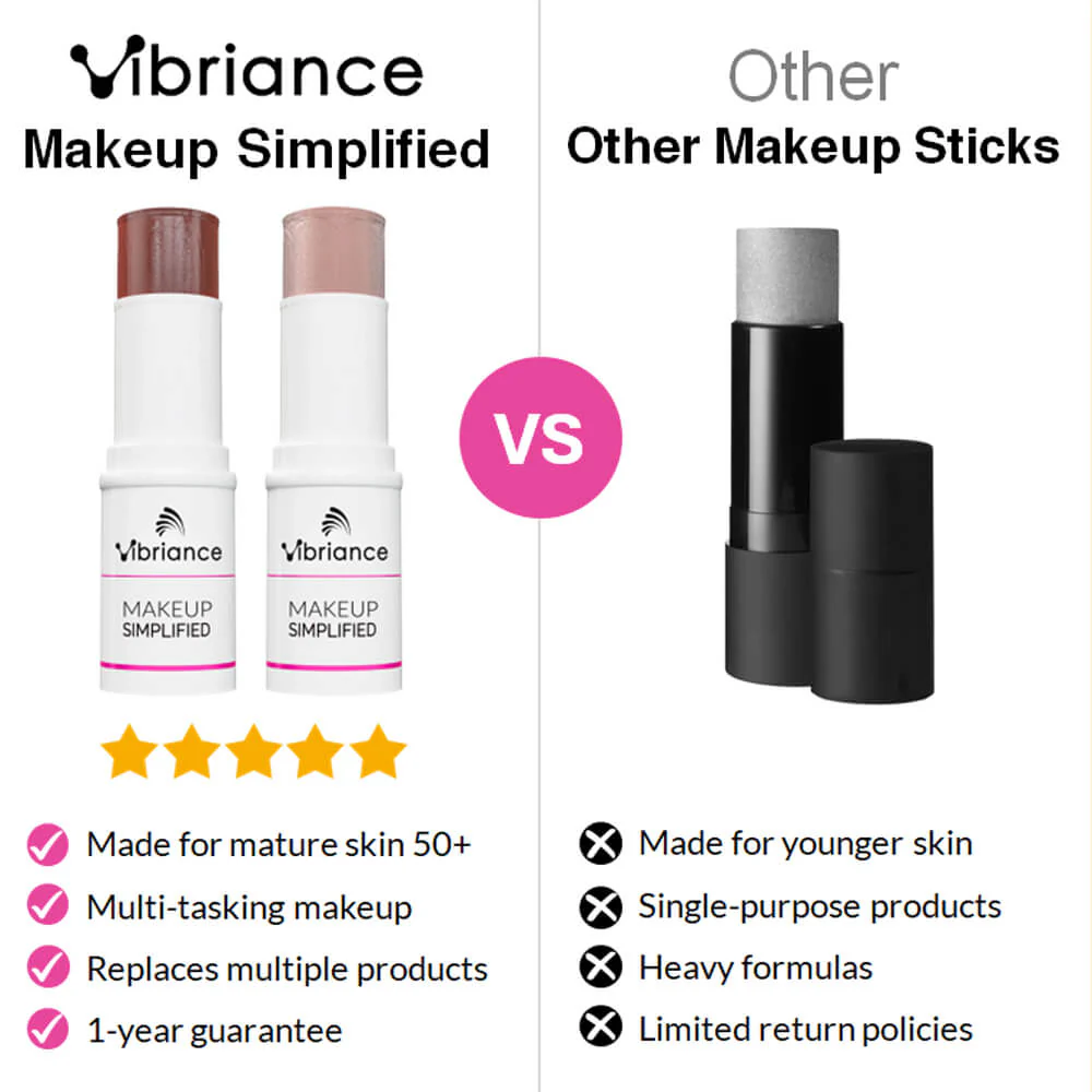 Makeup Simplified - Image 10