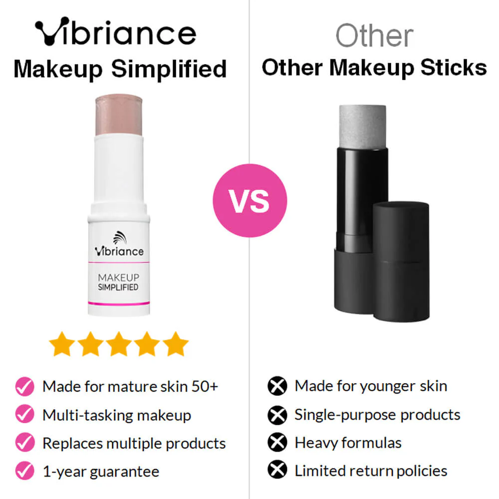 Makeup Simplified Illuminate - Image 11