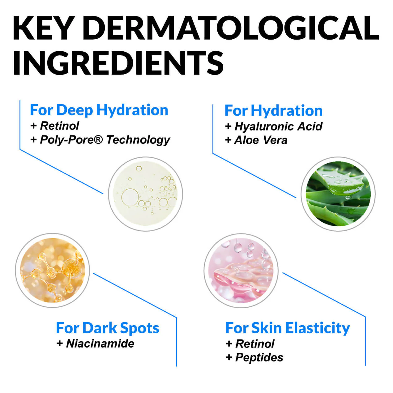 Retinol Serum - Image 7
