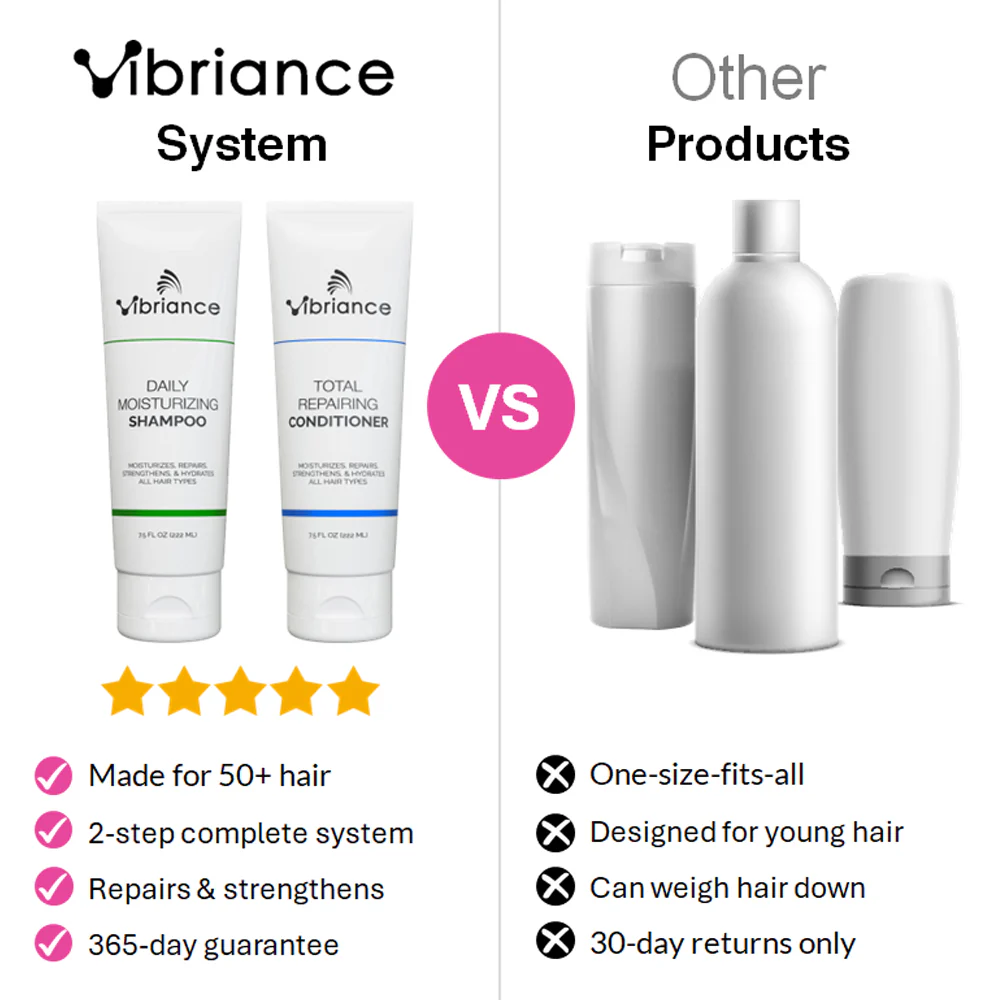 Shampoo & Conditioner Set - Image 9
