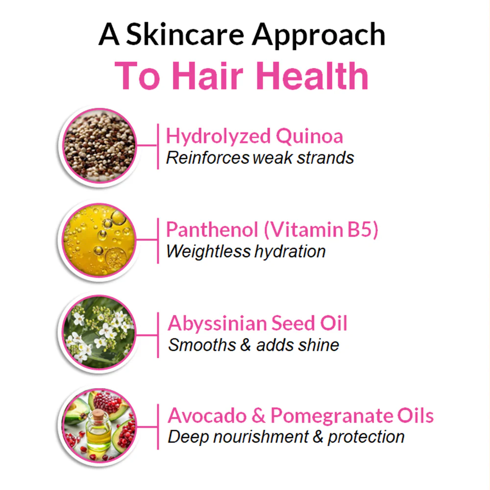 Total Repairing Conditioner - Image 7